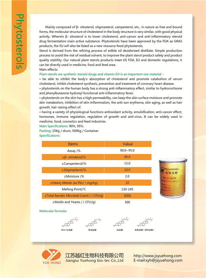 Phytosterols